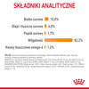 Royal Canin Hair & Skin 6x85g Mokra Karma Dla Kotów Dorosłych w Galaretce Zdrowa Skóra Piękna Sierść