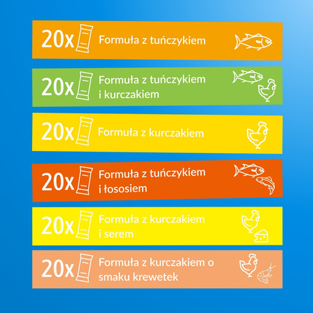 Inaba Cat Churu 120x14g (1680g) Kremowy Przysmak Dla Kota Pasta Mix z Tuńczykiem i Kurczakiem