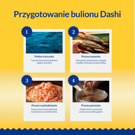Inaba Cat Dashi Delights 6x70g Uzupełniająca Karma Dla Kota Bulion z Kurczakiem Tuńczykiem i Przegrzebkami 3+3 Gratis
