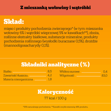 Pedigree Adult Mokra Karma Dla Psa Kawałki Bogate W Mieszankę Wołowiny I Wątróbki W Galaretce 6x100g