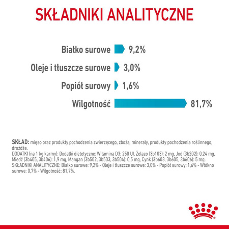 ROYAL CANIN Urinary Care Karma Mokra Dla Kotów Ochrona Dolnych Dróg Moczowych Sos 85g