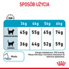 Royal Canin Urinary Care 10kg Karma Sucha Dla Kotów Dorosłych Ochrona Dolnych Dróg Moczowych
