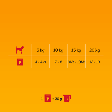 Pedigree Adult Saszetka 24x100g Mokra Karma Kawałki Bogate W Kurczaka W Sosie Dla Psa