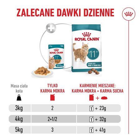 Royal Canin Ageing 11+ Jelly Karma Mokra 85g Kawałki w Galaretce Dla Kotów Dojrzałych Po 11 Roku Życia