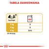 Royal Canin BHN Adult Yorkshire Terrier 85g Mokra Karma Pasztet Dla Psów Rasy York