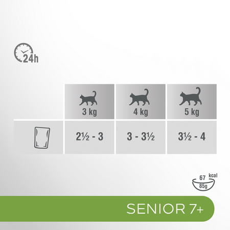 Perfect Fit Senior 7+ 6x85g Mokra Karma Dla Starszych Kotów Z Indykiem I Marchewką W Sosie