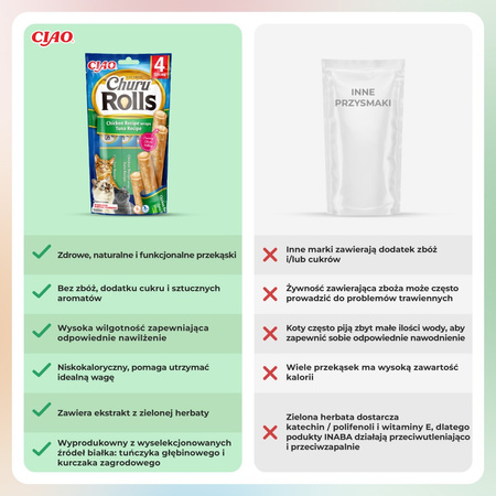 Inaba Cat Churu Rolls 4x10g Przysmak Dla Kota Pałeczki z Nadzieniem Kurczak z Tuńczykiem 