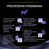 Purina Pro Plan Forti Flora Suplement Probiotyk Dla Psa 30x1g Równowaga Jelitowa