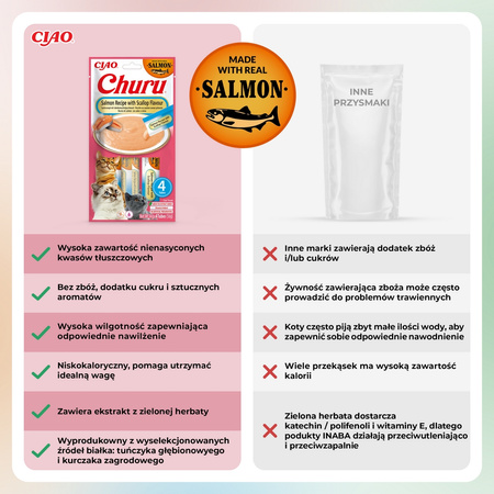 Inaba Cat Churu Salmon With Scallop Flavour 40x14g Kremowy Przysmak Dla Kota Pasta z Łososiem i Przegrzebkami