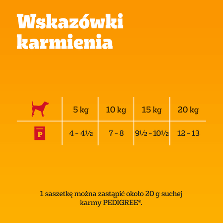 Pedigree Adult Mokra Karma Dla Psa 160x100g Wybór Smaków W Sosie