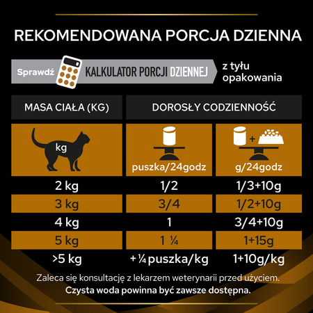 Purina Pro Plan Veterinary Diets NF Renal Function Advanced Care Sucha Karma Dla Kota 5kg Niewydolność Nerek