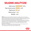 Royal Canin BHN Pomeranian Adult 1,5kg Karma Sucha Dla Psów Dorosłych Rasy Szpic Miniaturowy
