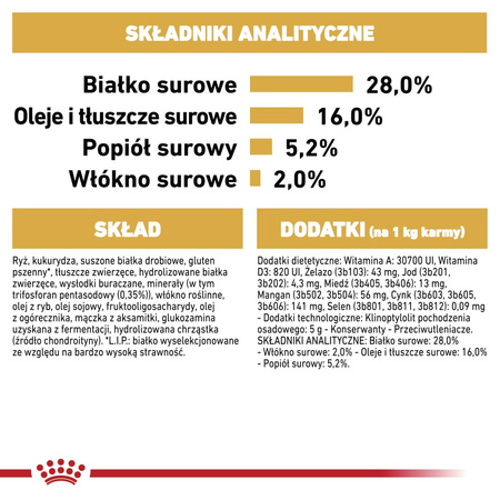 Royal Canin BHN Chihuahua Adult 1,5kg Karma Sucha Dla Psów Dorosłych Rasy Chihuahua