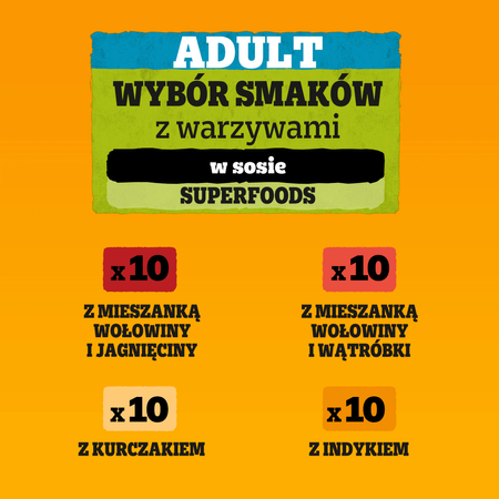 PEDIGREE Saszetki Mokra Karma w Sosie dla Psa Indyk Jagnięcina Wołowina Kurczak 40x100g