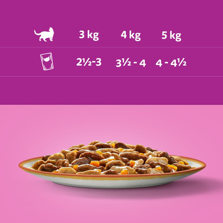 WHISKAS Adult Saszetka 32 x 85g Kolekcja Wiejskich Smaków Mokra Karma Dla Dorosłego Kota w Sosie Kawałki z Jagnięciną Kurczakiem i Marchewką, Wołowiną i Drobiem