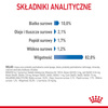 Royal Canin Light Weight Care w Sosie 85g Karma Mokra Dla Kotów z Tendencją Do Nadwagi