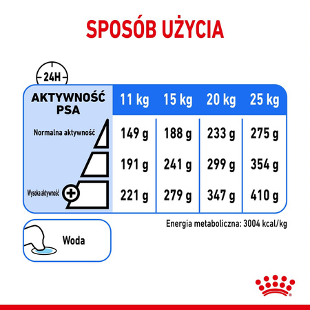 Royal Canin Medium Light Weight Care 3kg Karma Sucha Dla Psów Średnich Ras Z Tendencją Do Nadwagi