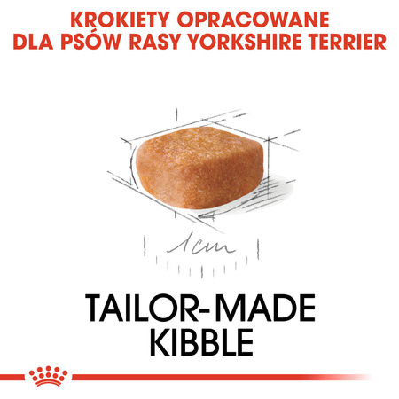 ROYAL CANIN Breed Health Nutrition PUPPY YORKSHIRE TERRIER 1.5kg sucha karma dla szczeniąt yorka