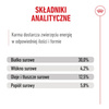 Royal Canin Ageing Sterilised 11+ Karma Sucha 2kg Dla Kotów Dojrzałych Po Sterylizacji Powyżej 11 Roku Życia