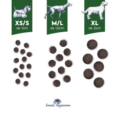 Baltica Adult Kaczka z Gruszką XS/S 3kg Bezzbożowa Sucha Karma Dla Psów Miniaturowych i Małych Ras