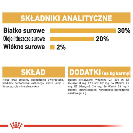 Royal Canin BHN Chihuahua Adult 24x85g Karma Mokra Pasztet Dla Psów Dorosłych Rasy Chihuahua