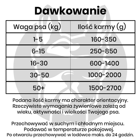 John Dog Berry ADULT CIELĘCINA z żurawiną 800g - Mokra Karma dla psów, 96% mięsa