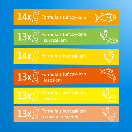 Inaba Cat Churu 80x14g (1120g) Kremowy Przysmak Dla Kota Pasta Mix z Tuńczykiem i Kurczakiem