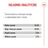Royal Canin Mother&Babycat 4kg Karma Sucha Dla Kotek W Okresie Ciąży Laktacji i Kociąt Od 1 Do 4 Miesiąca Życia