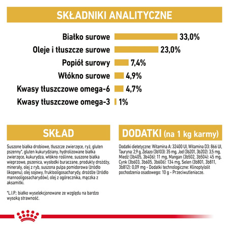 Royal Canin FBN Sphynx Adult 10kg Karma Sucha Dla Kotów Dorosłych Rasy Sfinks