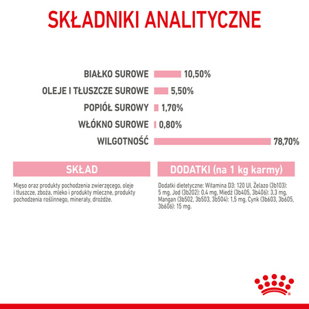 Royal Canin Mother&Babycat Instinctive Mousse 6x195g Karma Mokra Mus Dla Kotek W Okresie Ciąży Laktacji i Kociąt