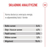 Royal Canin Medium Puppy 140g Karma Mokra W Sosie Dla Szczeniąt Ras Średnich Do 12 Miesiąca Życia 