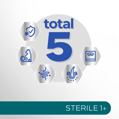 Perfect Fit Sterile 1+ z Wołowiną 6x750g Sucha Karma Dla Kotów Sterylizowanych