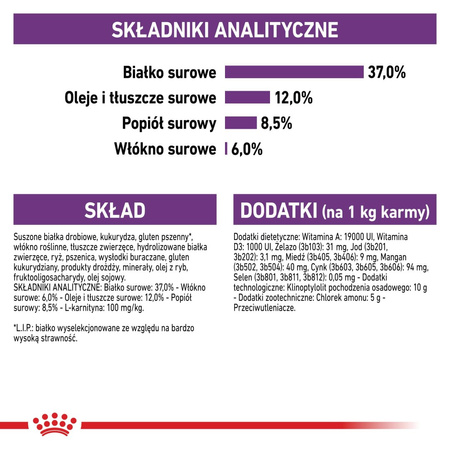 Royal Canin Sterilised 10kg Sucha Karma Dla Kotów Dorosłych Sterylizowanych