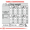 Royal Canin CCN Mini Exigent 3kg Karma Sucha Dla Psów Dorosłych Ras Małych Wybrednych