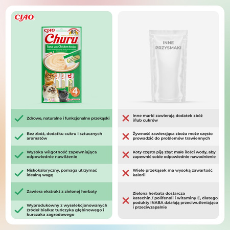 Inaba Cat Churu Tuna With Chicken 4x56g Kremowy Przysmak Dla Kota Pasta Z Tuńczykiem I Kurczakiem 3+1 Gratis