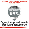 Royal Canin CCN Mini Dental Care 3kg Karma Sucha Dla Psów Dorosłych Ras Małych Redukująca Powstawanie Kamienia Nazębnego