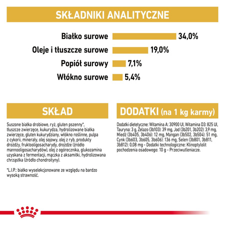 Royal Canin FBN British Shorthair 10kg Karma Sucha Dla Kotów Dorosłych Rasy Brytyjski Krótkowłosy