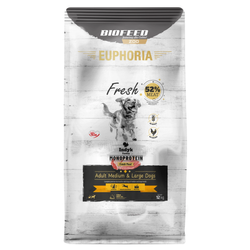 Biofeed Euphoria Fresh Turkey 12kg Monoproteinowa Sucha Karma Dla Dorosłych Psów Średnich I Dużych Ras Ze Świeżym Indykiem