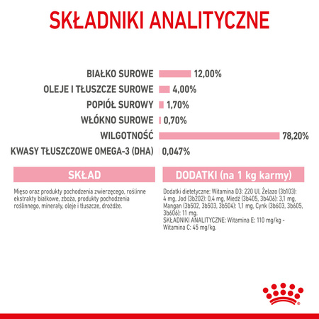ROYAL CANIN Kitten Instinctive w sosie 85g karma mokra w sosie dla kociąt do 12 miesiąca życia