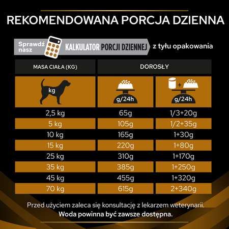 Purina Pro Plan Veterinary Diets NF Renal Function Sucha Karma Dla Psa 12kg Niewydolność Nerek