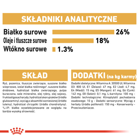 Royal Canin BHN French Bulldog Adult 3kg Karma Sucha Dla Psów Dorosłych Rasy Bulldog Francuski