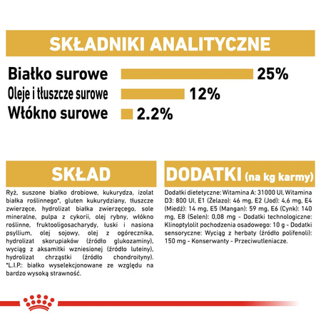 Royal Canin BHN Miniature Schnauzer Adult 3kg Karma Sucha Dla Psów Dorosłych Rasy Sznaucer Miniaturowy