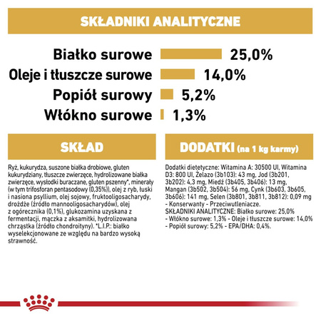 Royal Canin BHN Cocker Spaniel Adult 12kg Karma Sucha Dla Psów Dorosłych Rasy Cocker Spaniel