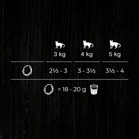 Sheba Nature's Collection 16x85g Mokra Karma Dla Kotów Wybór Smaków W Sosie Kurczak Indyk Tuńczyk Łosoś