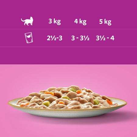 WHISKAS Adult Saszetka 4 x 85g Kremowe Wariacje Mokra Karma Dla Dorosłego Kota w Sosie Kurczak z Warzywami, Jagnięcina z Indykiem