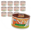 Farmina N&D Dog Duck Pumpkin 12x140g Mokra Karma Dla Psa Kaczka i Dynia