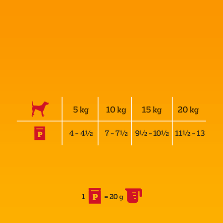 PEDIGREE Vital Protection WOŁOWINA DRÓB w Galaretce 4x100g mokra karma dla dorosłych psów