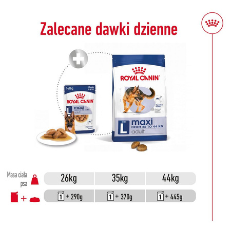 Royal Canin Maxi Adult 10x140g Karma Mokra W Sosie Dla Psów Dorosłych Ras Dużych