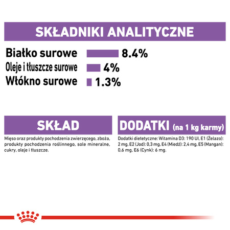 Royal Canin CCN Sterilised 85g Karma Mokra Pasztet Dla Psów Dorosłych Sterylizowanych