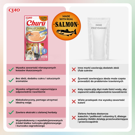 Inaba Cat Churu Salmon With Tuna 4x14g (56g) Kremowy Przysmak Dla Kota Pasta z Łososiem i Tuńczykiem